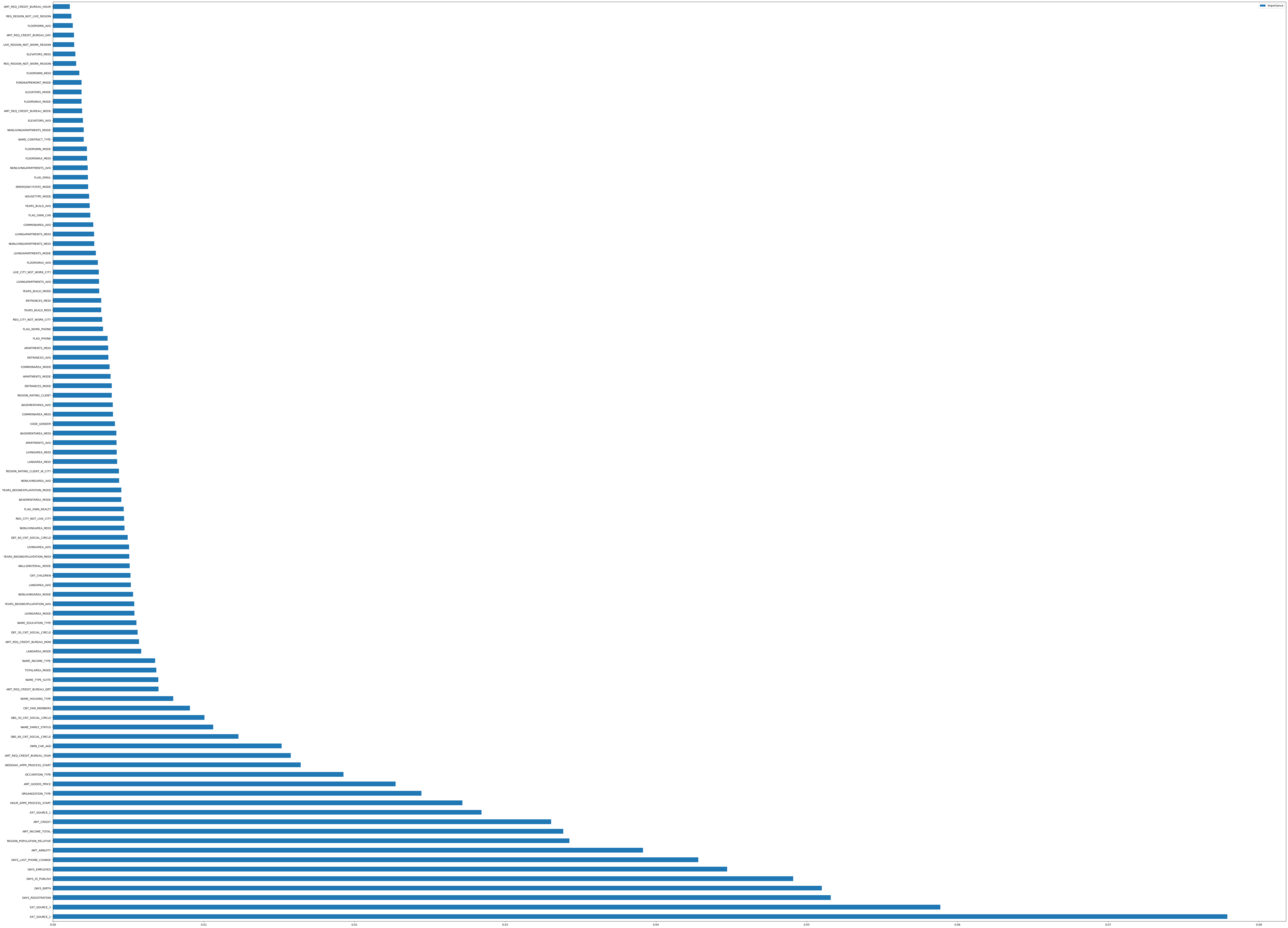 download Decision Tree Classifier Plot
